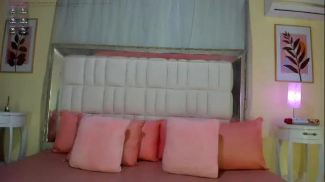 Thumbnail 2, almasaennz's Stream at Chaturbate, 4 months ago