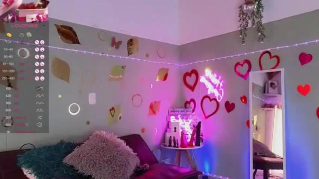 Thumbnail 2, alondra_darling's Stream at Chaturbate, 15 months ago