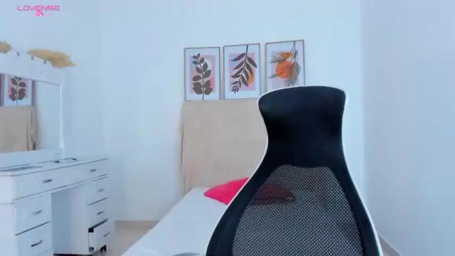 Thumbnail 2, alondrasparrow's Stream at Chaturbate, 13 months ago