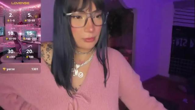 Image 12 of alwayslovely_mango Stream on Chaturbate on 1 month ago