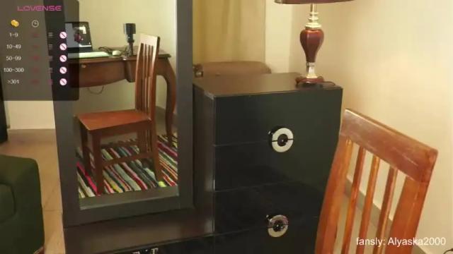 Image 7 of alyaska_2000 Stream on Chaturbate on 15 months ago