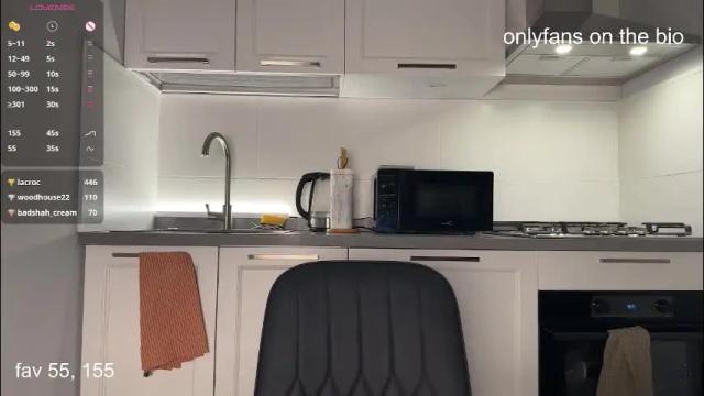 Image 12 of alyaska_2000 Stream on Chaturbate on 2 months ago
