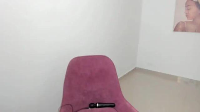 Image 10 of alymorgannn Stream on Chaturbate on 14 months ago