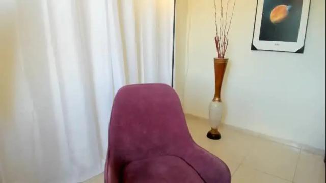 Thumbnail 2, alymorgannn's Stream at Chaturbate, 19 days ago