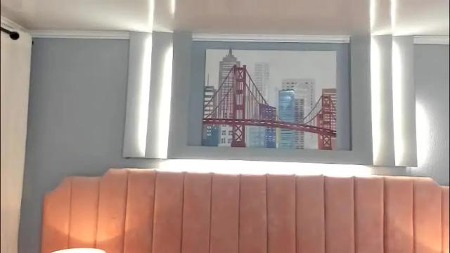 Thumbnail 1, alys_baker's Stream at Chaturbate, 1 month ago