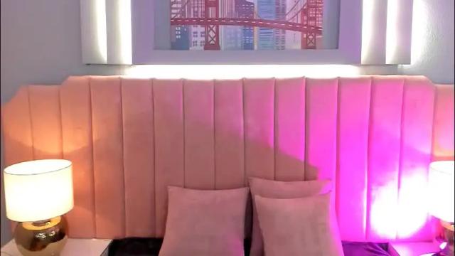 Image 4 of alys_baker Stream on Chaturbate on 1 month ago