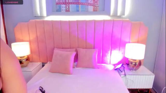 Image 2 of alys_baker Stream on Chaturbate on 1 month ago