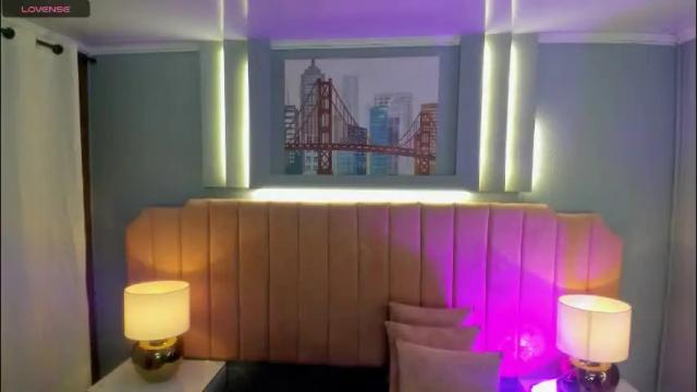 Image 2 of alys_baker Stream on Chaturbate on 1 month ago