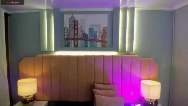 Image 3 of alys_baker Stream on Chaturbate on 1 month ago