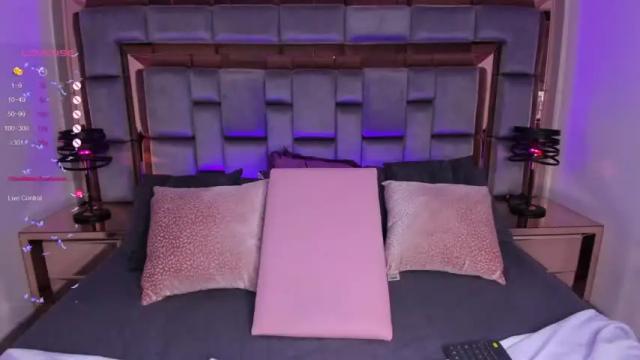 Image 12 of alysarivers Stream on Chaturbate on 20 months ago
