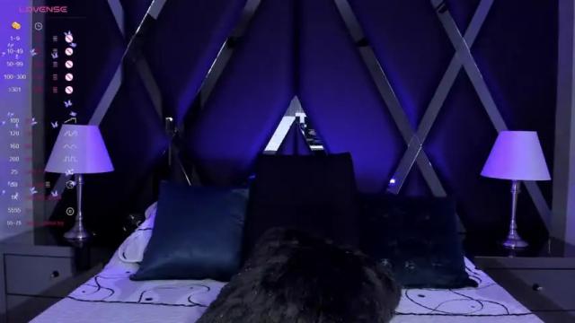 Image 12 of alysarivers Stream on Chaturbate on 19 months ago