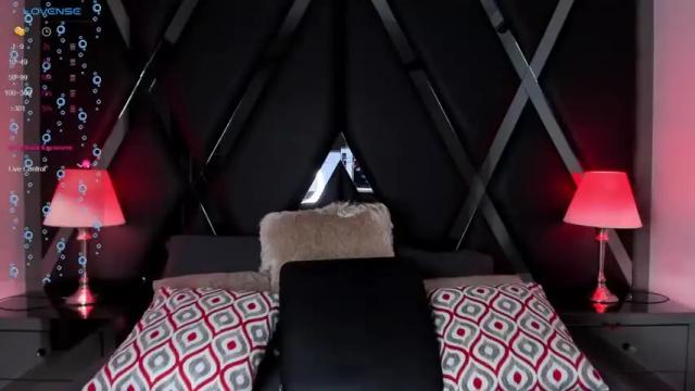 Image 3 of alysarivers Stream on Chaturbate on 19 months ago