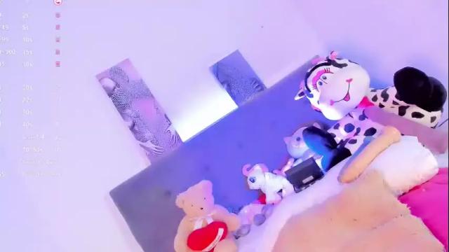 Image 3 of alysha_sweet Stream on Chaturbate on 3 months ago