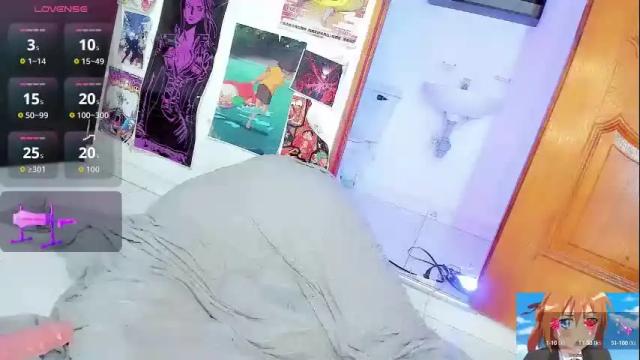 Image 11 of alysha_sweet Stream on Chaturbate on 2 months ago