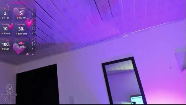 Image 2 of alyson_skyler Stream on Chaturbate on 1 month ago