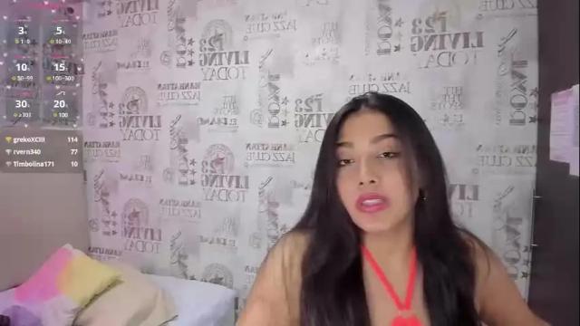 Image 8 of alyssa_park Stream on Chaturbate on 1 month ago
