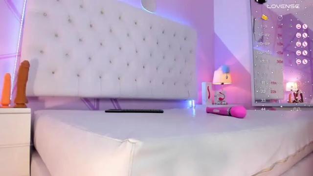 Thumbnail 2, alyssa_vargas's Stream at Chaturbate, 18 months ago