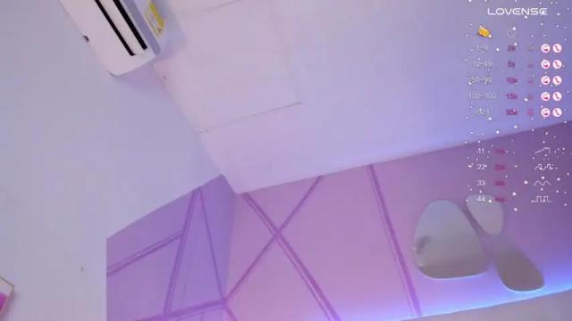 Image 6 of alyssa_vargas Stream on Chaturbate on 18 months ago