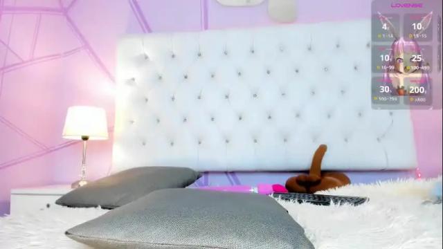 Thumbnail 2, alyssa_vargas's Stream at Chaturbate, 6 months ago