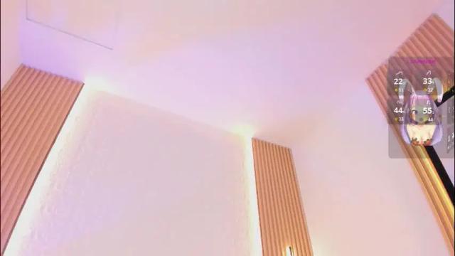 Image 10 of alyssa_vargas Stream on Chaturbate on 2 months ago