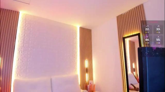 Image 12 of alyssa_vargas Stream on Chaturbate on 6 days ago