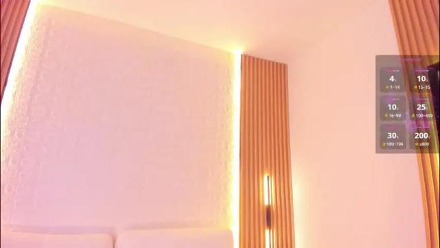 Thumbnail 1, alyssa_vargas's Stream at Chaturbate, 6 hours ago