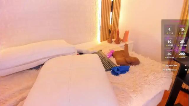 Image 12 of alyssa_vargas Stream on Chaturbate on 1 day ago