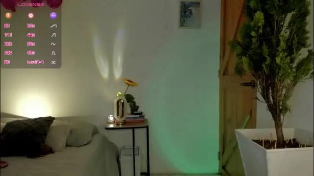 Image 4 of alyssagreen_ Stream on Chaturbate on 1 month ago