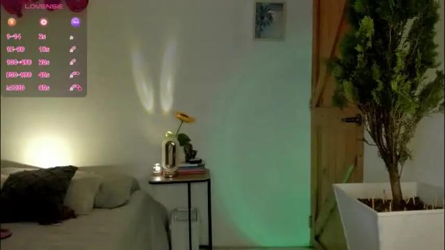 Image 7 of alyssagreen_ Stream on Chaturbate on 1 month ago