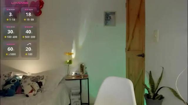 Image 2 of alyssagreen_ Stream on Chaturbate on 21 days ago