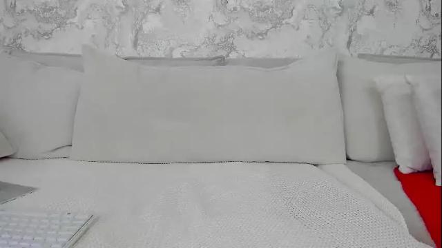 Image 12 of alyssamillan Stream on Chaturbate on 1 month ago