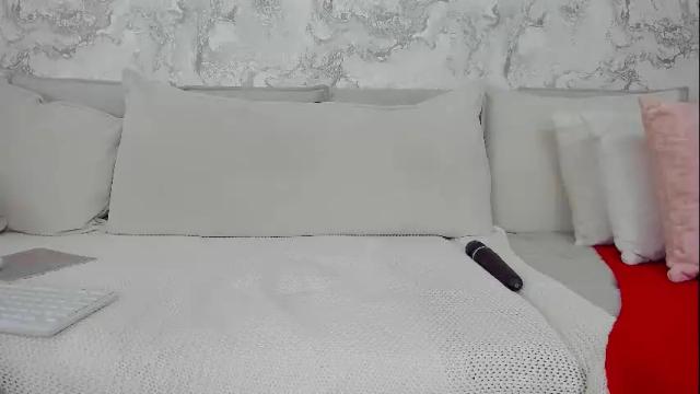 Image 6 of alyssamillan Stream on Chaturbate on 1 month ago