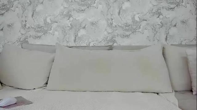 Image 3 of alyssamillan Stream on Chaturbate on 1 month ago