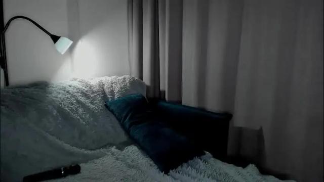 Thumbnail 2, alyssensual's Stream at Chaturbate, 2 months ago