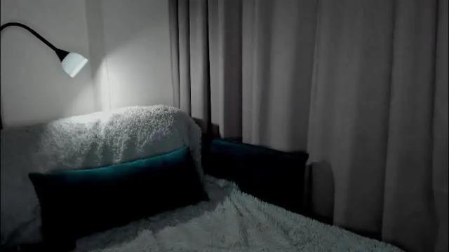 Thumbnail 3, alyssensual's Stream at Chaturbate, 2 months ago