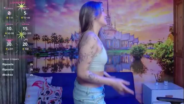 Image 4 of alyy_cute Stream on Chaturbate on 1 month ago