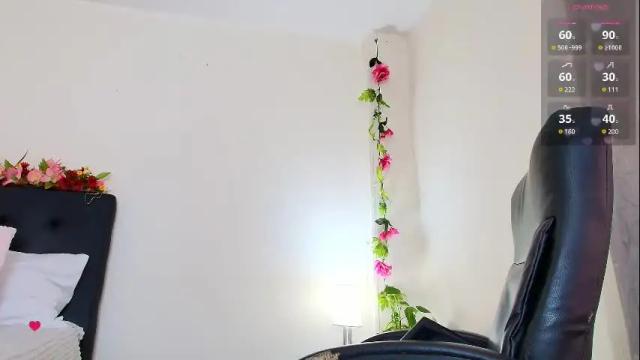 Image 11 of amabella_w Stream on Chaturbate on 1 month ago