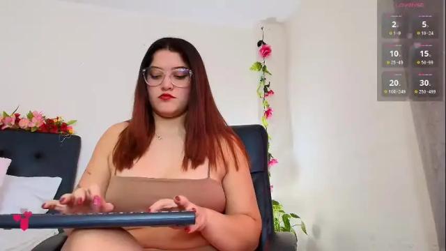 Thumbnail 3, amabella_w's Stream at Chaturbate, 1 month ago