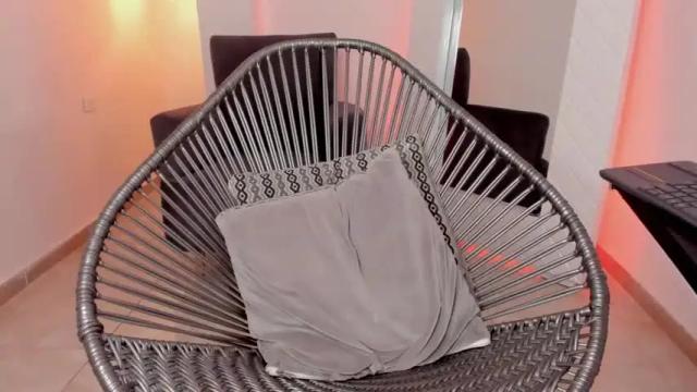 Image 6 of amada_watsonn Stream on Chaturbate on 20 months ago