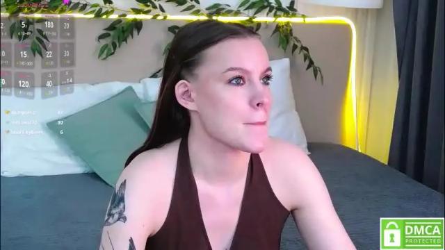 Image 7 of amaliabell Stream on Chaturbate on 2 months ago