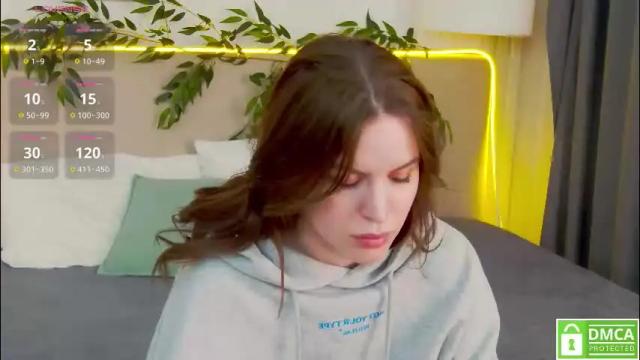 Image 8 of amaliabell Stream on Chaturbate on 2 months ago