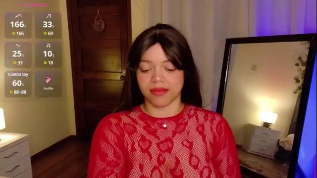 Image 10 of amand1_sweet Stream on Chaturbate on 2 days ago