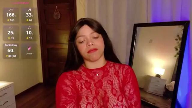 Image 11 of amand1_sweet Stream on Chaturbate on 2 days ago