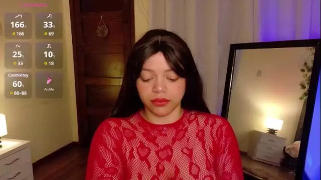 Image 7 of amand1_sweet Stream on Chaturbate on 2 days ago