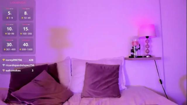 Thumbnail 2, amanda_26's Stream at Chaturbate, 1 month ago