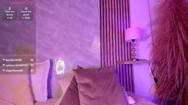 Thumbnail 2, amanda_26's Stream at Chaturbate, 6 hours ago