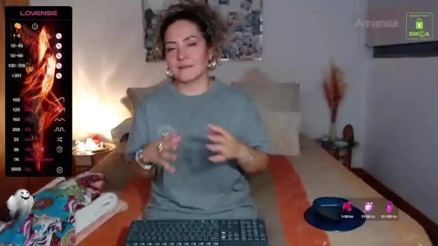 amanda_bella1 Chaturbate