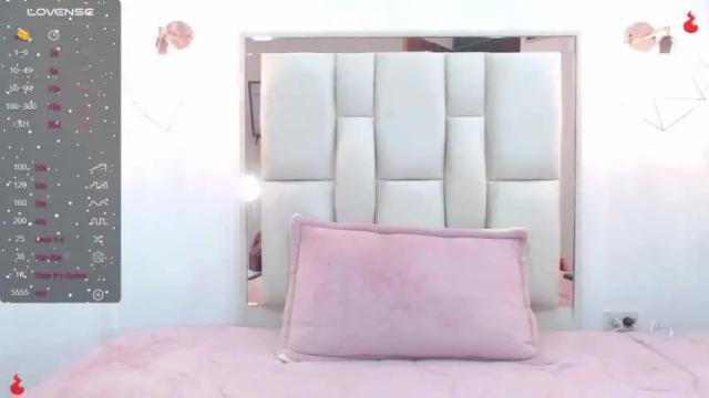 Image 6 of amanda_roussel Stream on Chaturbate on 18 months ago