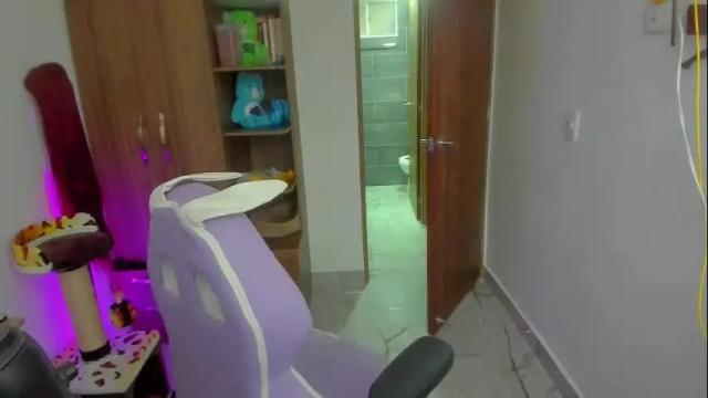 Thumbnail 3, amara_cruz_'s Stream at Chaturbate, 2 months ago