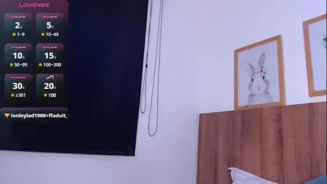 Thumbnail 1, amarantafoxx_'s Stream at Chaturbate, 1 month ago